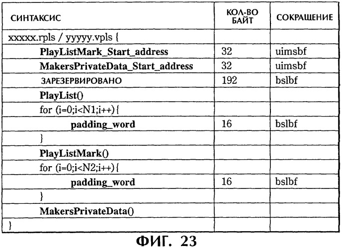 Способ и устройство обработки информации, программа и носитель записи (патент 2314653)