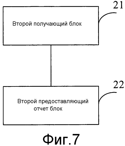 Способ и устройство для предоставления отчета об измерениях (патент 2561144)