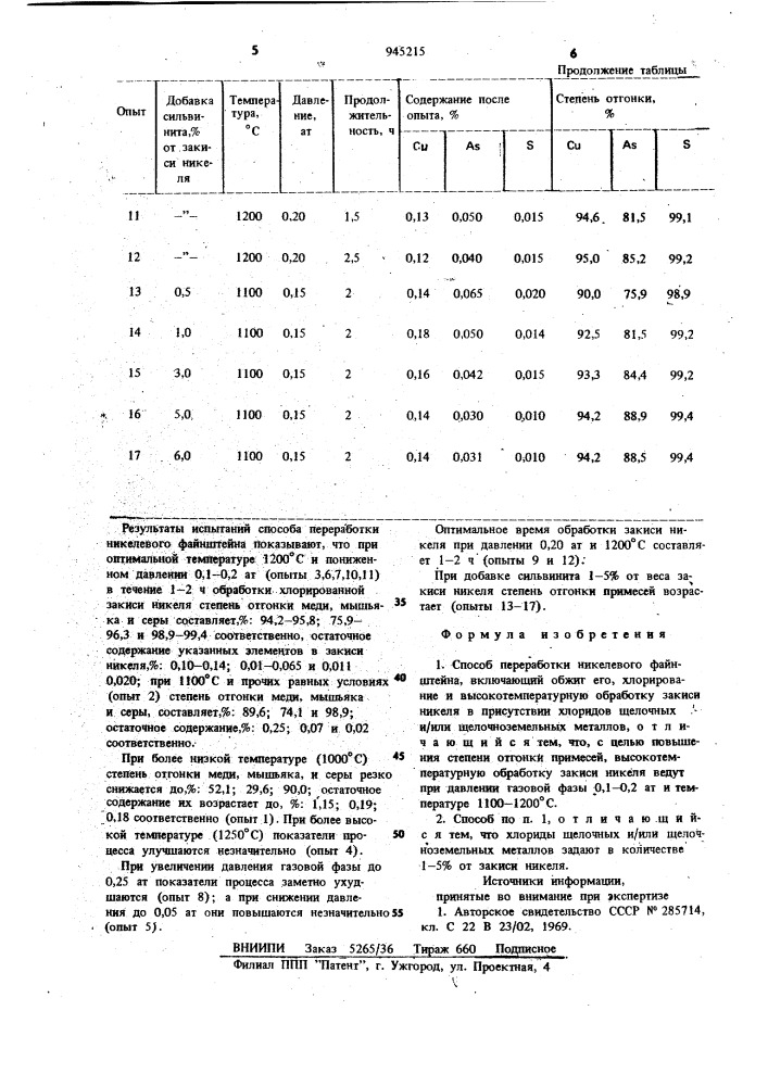 Способ переработки никелевого файнштейна (патент 945215)