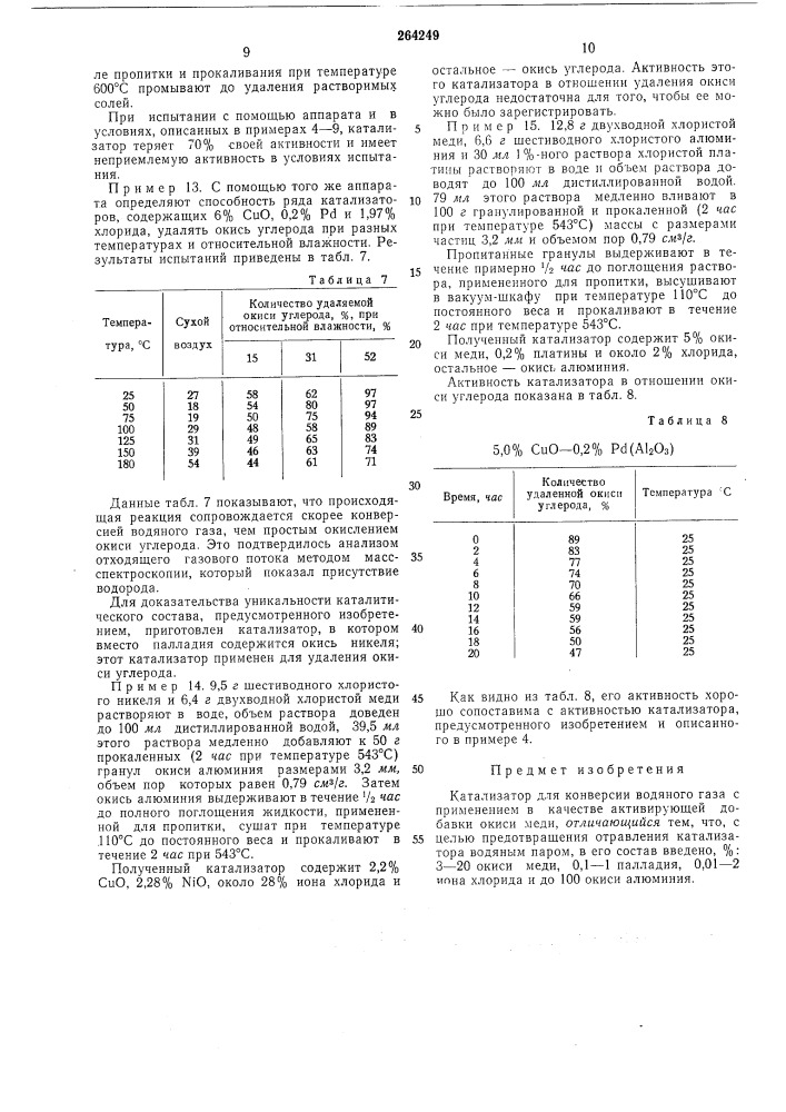 Катализатор для конверсии водяного газа (патент 264249)