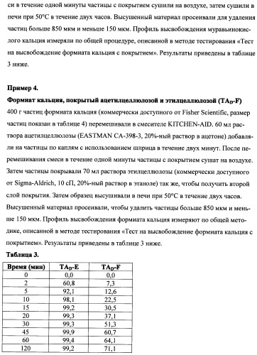 Впитывающие изделия, содержащие впитывающие материалы, проявляющие свойства отбухания/вторичного набухания (патент 2490030)