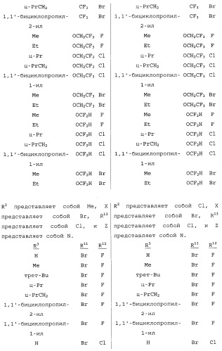 Способ получения производных 2-амино-5-цианобензойной кислоты (патент 2495869)