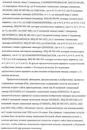 Конъюгаты впч-антиген и их применение в качестве вакцин (патент 2417793)