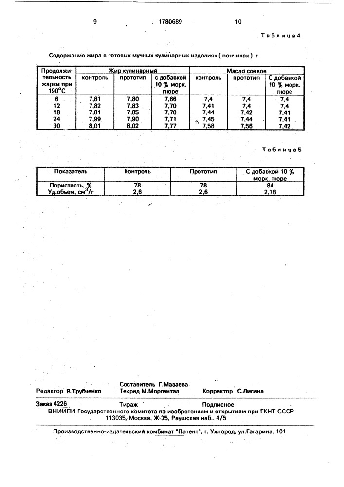 Способ получения мучных жареных кулинарных изделий (патент 1780689)
