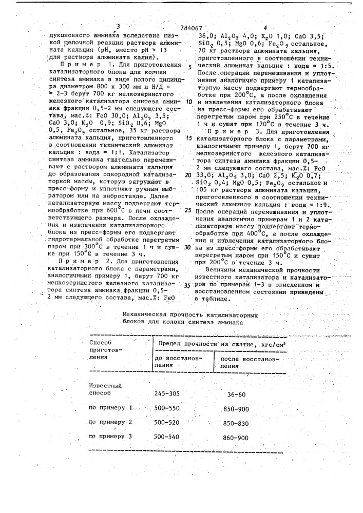 Способ приготовления катализаторных блоков для колонн синтеза аммиака (патент 784067)