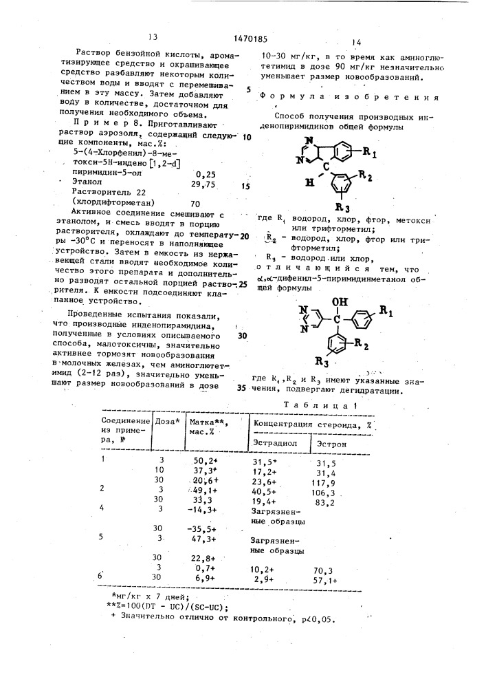 Способ получения производных инденопиримидинов (патент 1470185)