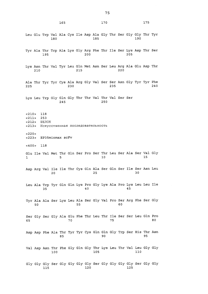 Стабильные и растворимые антитела, ингибирующие tnfα (патент 2653753)