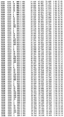 Кристаллическая структура фосфодиэстеразы 5 и ее использование (патент 2301259)