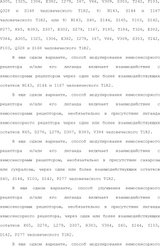 Модулирование хемосенсорных рецепторов и связанных с ними лигандов (патент 2510503)