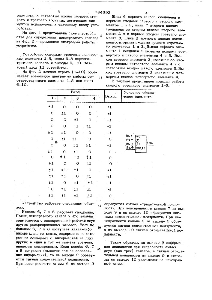 Устройство для определения неисправного канала (патент 734692)