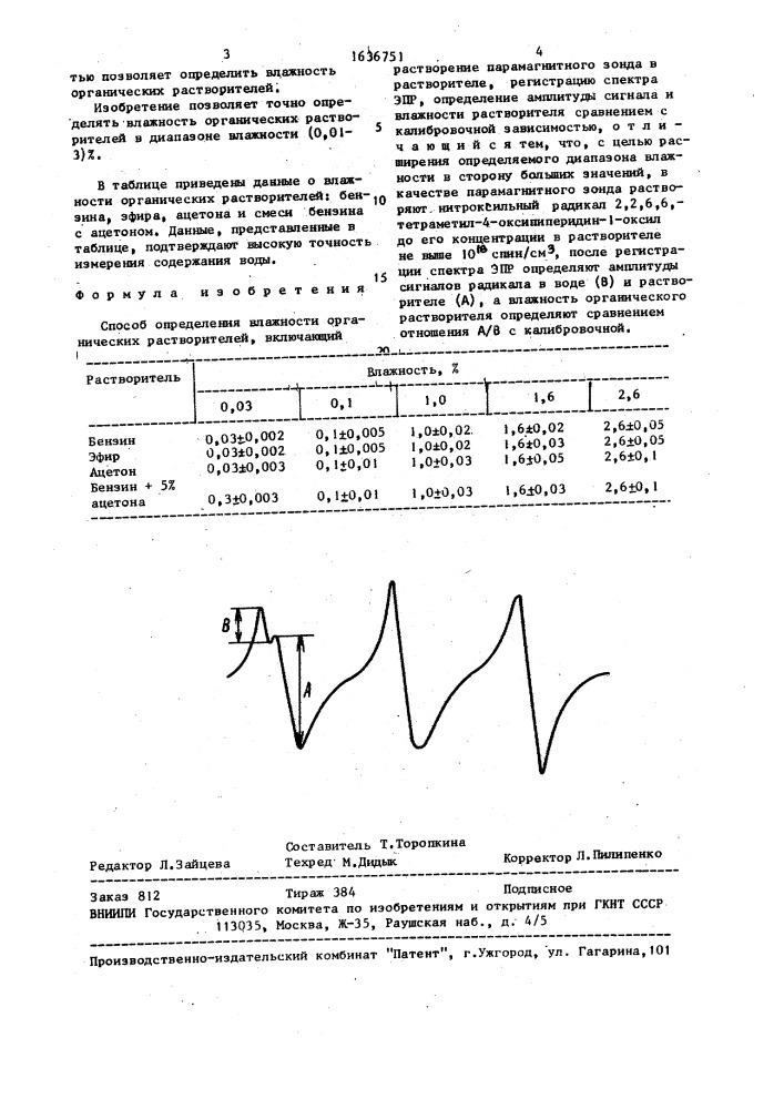 Способ определения влажности органических растворителей (патент 1636751)