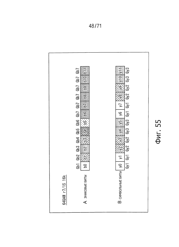 Устройство обработки данных и способ обработки данных (патент 2595581)