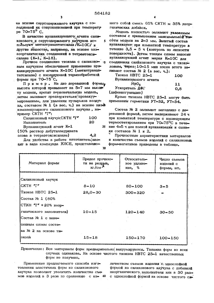 Способ изготовления эластичных форм (патент 564182)