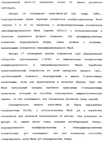 Модифицированные сахариды, имеющие улучшенную стабильность в воде (патент 2338753)