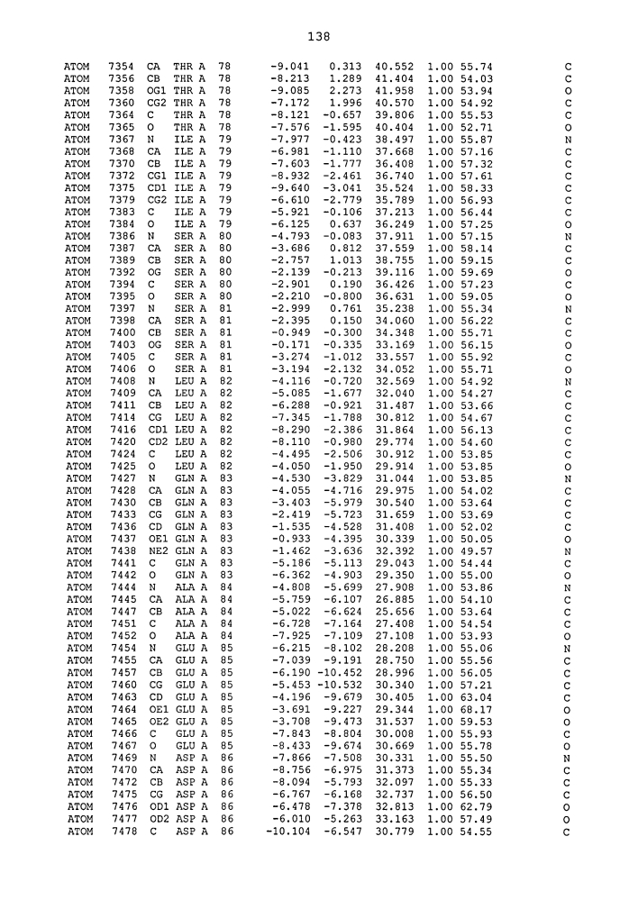 Средства для лечения заболевания (патент 2598719)