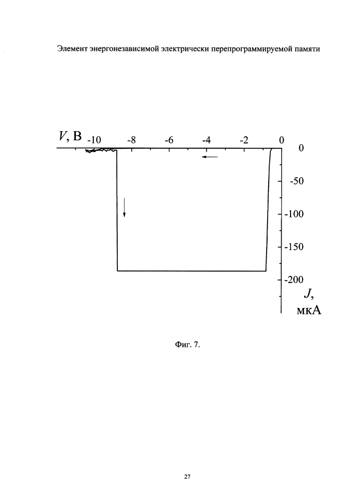 Элемент энергонезависимой электрически перепрограммируемой памяти (патент 2637175)