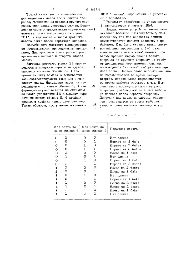 Устройство для обработки данных переменной длины (патент 648984)