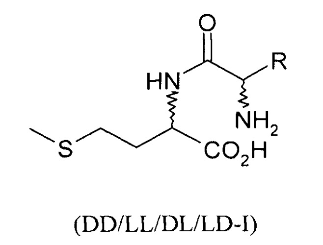 Дипептиды в качестве кормовых добавок (патент 2536467)