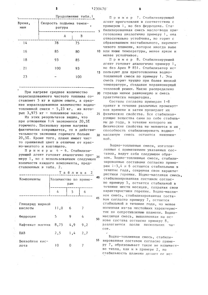 Стабилизатор водно-топливной эмульсии (патент 1230470)