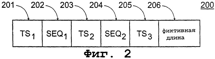 Эмуляция информационного потока (патент 2249305)