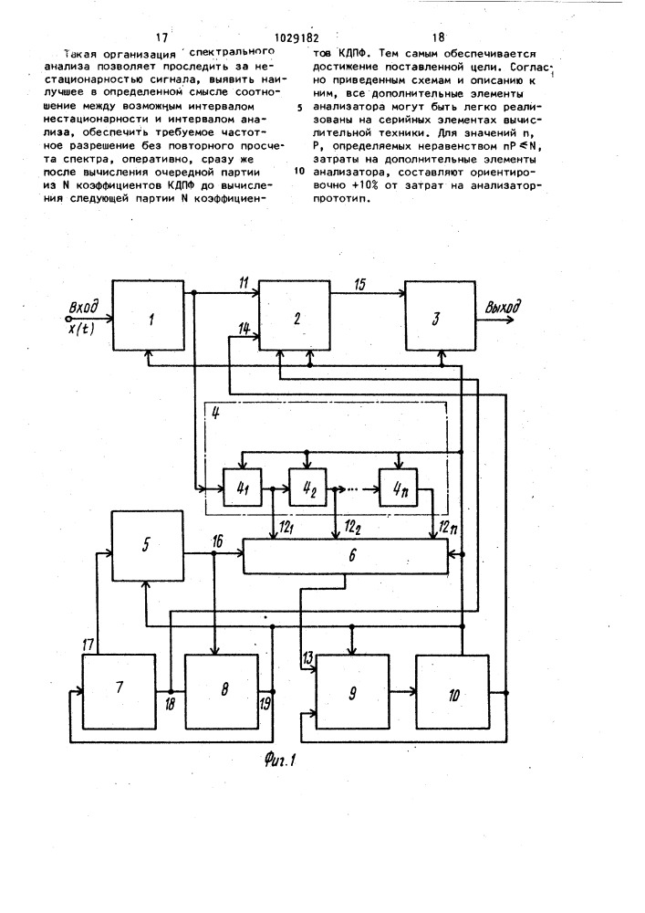 Анализатор спектра (патент 1029182)