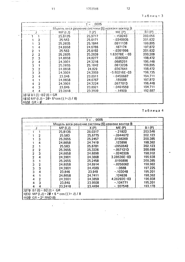 Способ определения веса отдельных частей неразделимого объекта (патент 1703988)