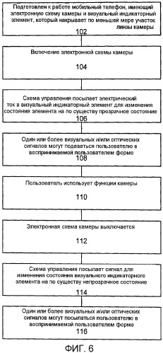 Тонкая активная крышка камеры для электронного устройства (патент 2452123)