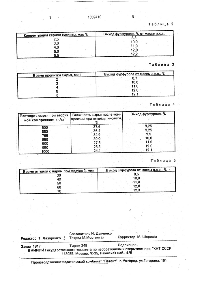 Способ получения фурфурола (патент 1659410)