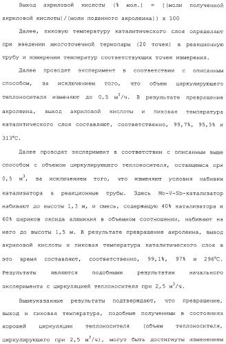 Способ каталитического окисления в паровой фазе и способ получения (мет)акролеина или (мет)акриловой кислоты этим способом (патент 2309936)