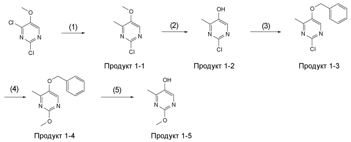 Циклопропановые соединения (патент 2571414)