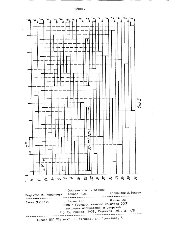 Двухполупериодный цифровой фазометр (патент 980017)