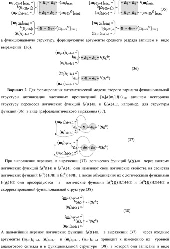 Способ формирования аргументов аналоговых сигналов частичных произведений [ni]&amp;[mj]f(h) cd аргументов множимого &#177;[mj]f(2n) и аргументов множителя &#177;[ni]f(2n) - &quot;дополнительный код&quot; в пирамидальном умножителе f ( cd ) для последующего логического дешифрирования f1(cd ) и формирования результирующей суммы &#177;[s ]f(2n) - &quot;дополнительный код&quot; (варианты русской логики) (патент 2481614)