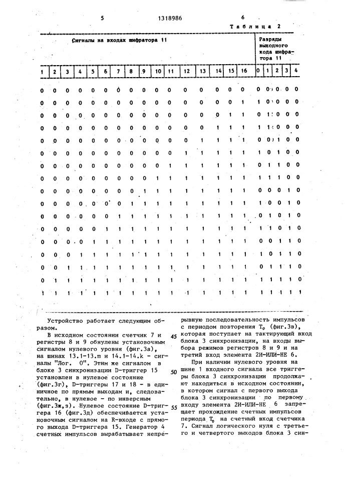 Цифровой измеритель длительности одиночных импульсов (патент 1318986)