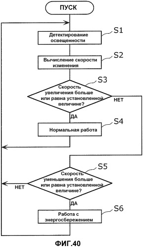 Холодильник и компрессор (патент 2472079)