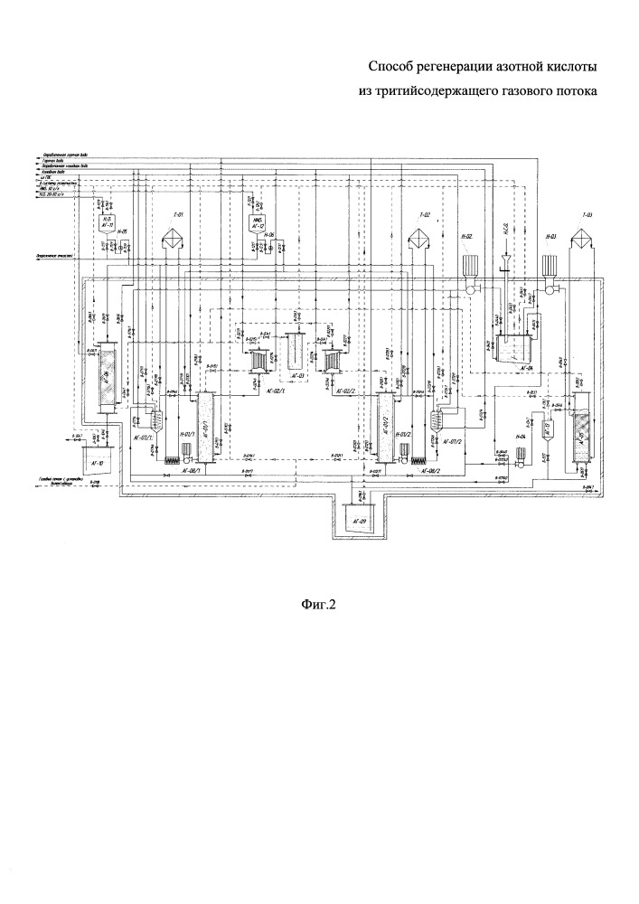 Способ регенерации азотной кислоты из тритийсодержащего газового потока (патент 2664127)