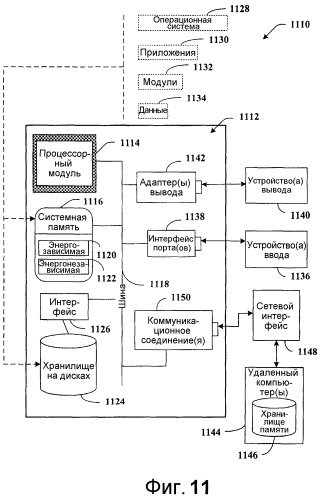 Системы и способы с использованием волновых линз для результатов поиска (патент 2374702)