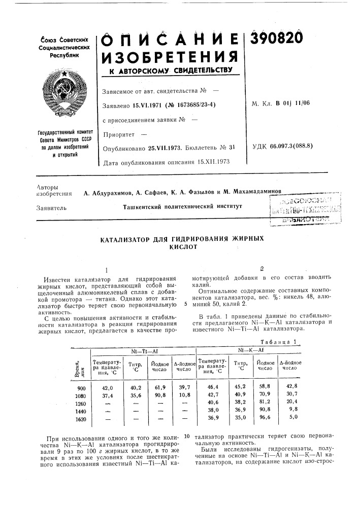 Катализатор для гидрирования жирных (патент 390820)