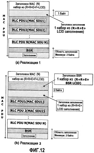 Устройство и способ конструирования единицы данных, которая включает в себя информацию состояния буфера (патент 2447489)