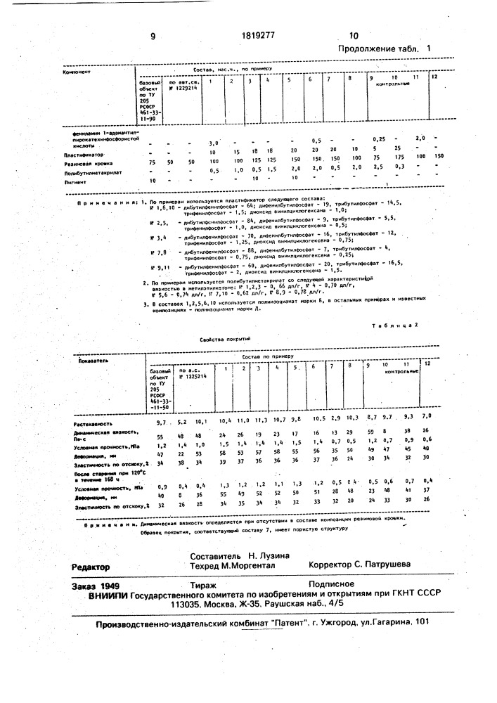 Композиция для покрытий спортивных площадок (патент 1819277)