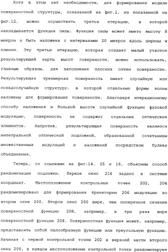 Оптическая подложка и способ ее изготовления (патент 2334256)