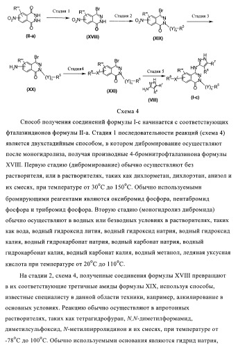 Новые производные фталазинона в качестве ингибиторов киназы аврора-а (патент 2397166)