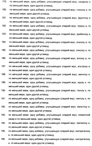 Композиции подсластителя, обладающие повышенной степенью сладости и улучшенными временными и/или вкусовыми характеристиками (патент 2459435)