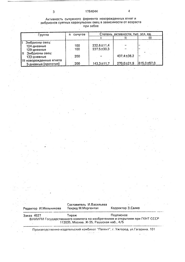 Способ получения сычужного сырья (патент 1784044)