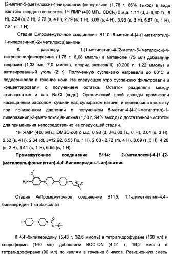 Производные 2-[(2-(фениламино)-1н-пирроло[2,3-d]пиримидин-4-ил)амино]бензамида в качестве ингибиторов igf-1r для лечения рака (патент 2472797)