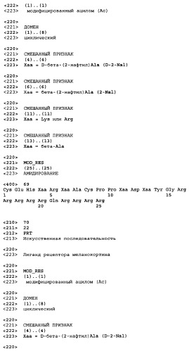 Лиганды рецепторов меланокортинов (патент 2401841)