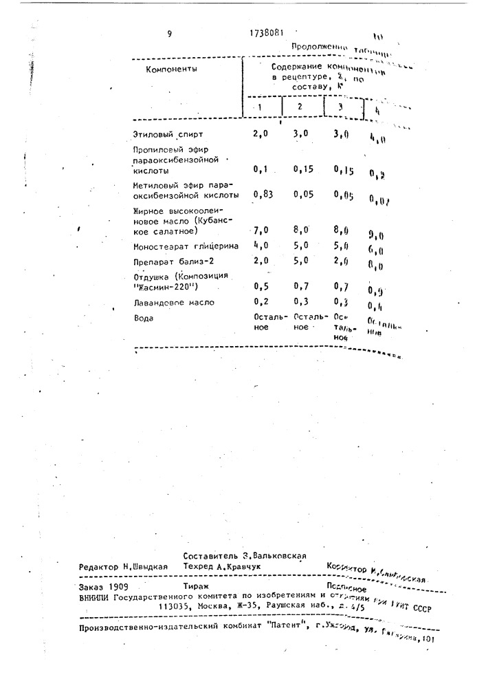 Крем для ухода за сухой и увядающей кожей лица (патент 1738081)