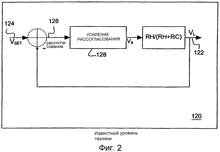 Регулирование источника электропитания по передающей линии посредством контура обратной связи (патент 2316038)