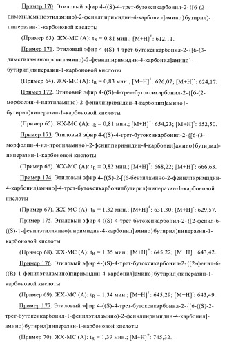 Производные пиримидина и их применение в качестве антагонистов рецептора p2y12 (патент 2410393)