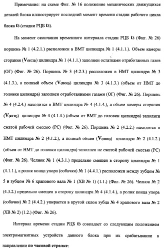 Поршневой двигатель внутреннего сгорания с двойным храповым валом и челночно-рычажным механизмом возврата поршней в исходное положение (пдвсдхвчрм) (патент 2372502)