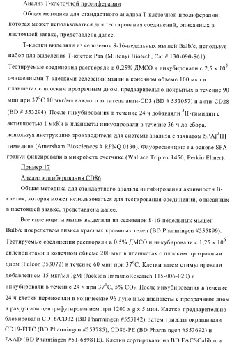 Некоторые замещенные амиды, способ их получения и способ их применения (патент 2418788)